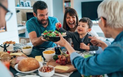 Mindful eating: does your company promote this concept?